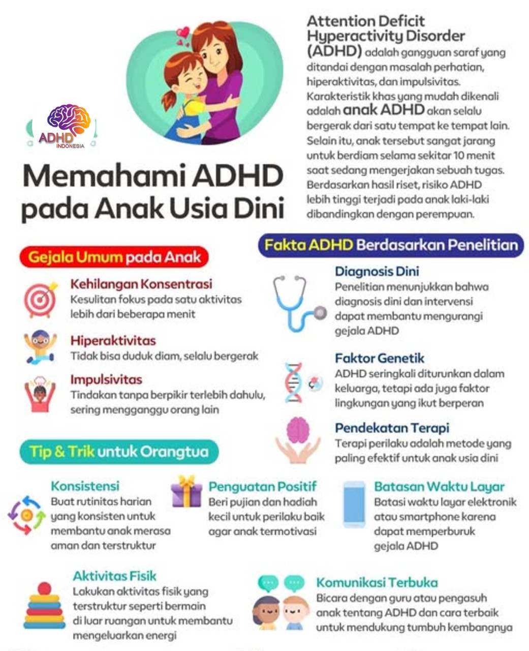 ADHD dan Potensi Bakat Anak yang Perlu Didukung di Kabupaten Halmahera Barat