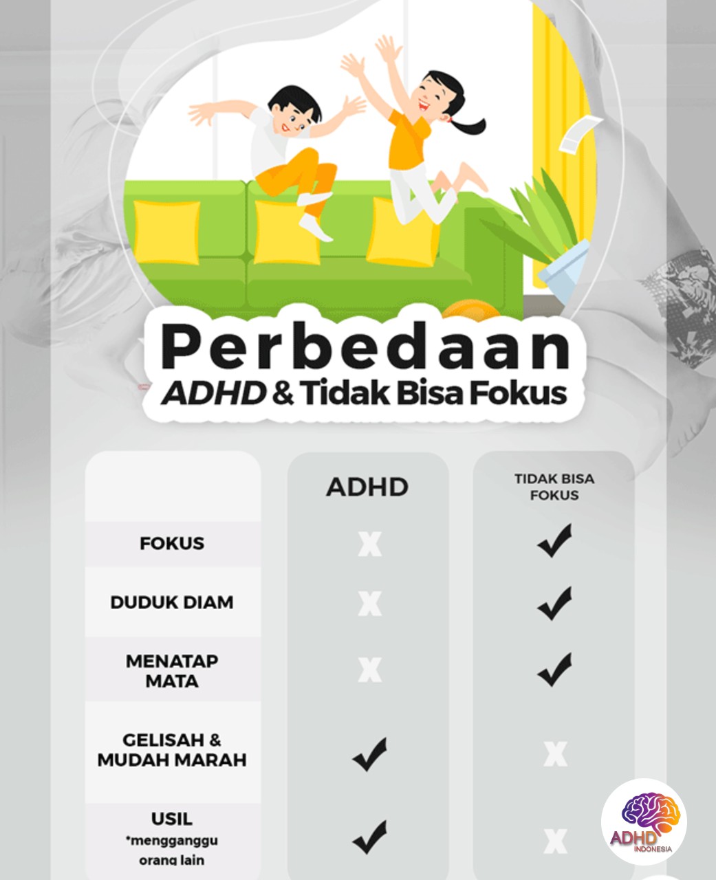 Apa Itu ADHD? Panduan Edukasi untuk Orang Tua di Kabupaten Halmahera Barat