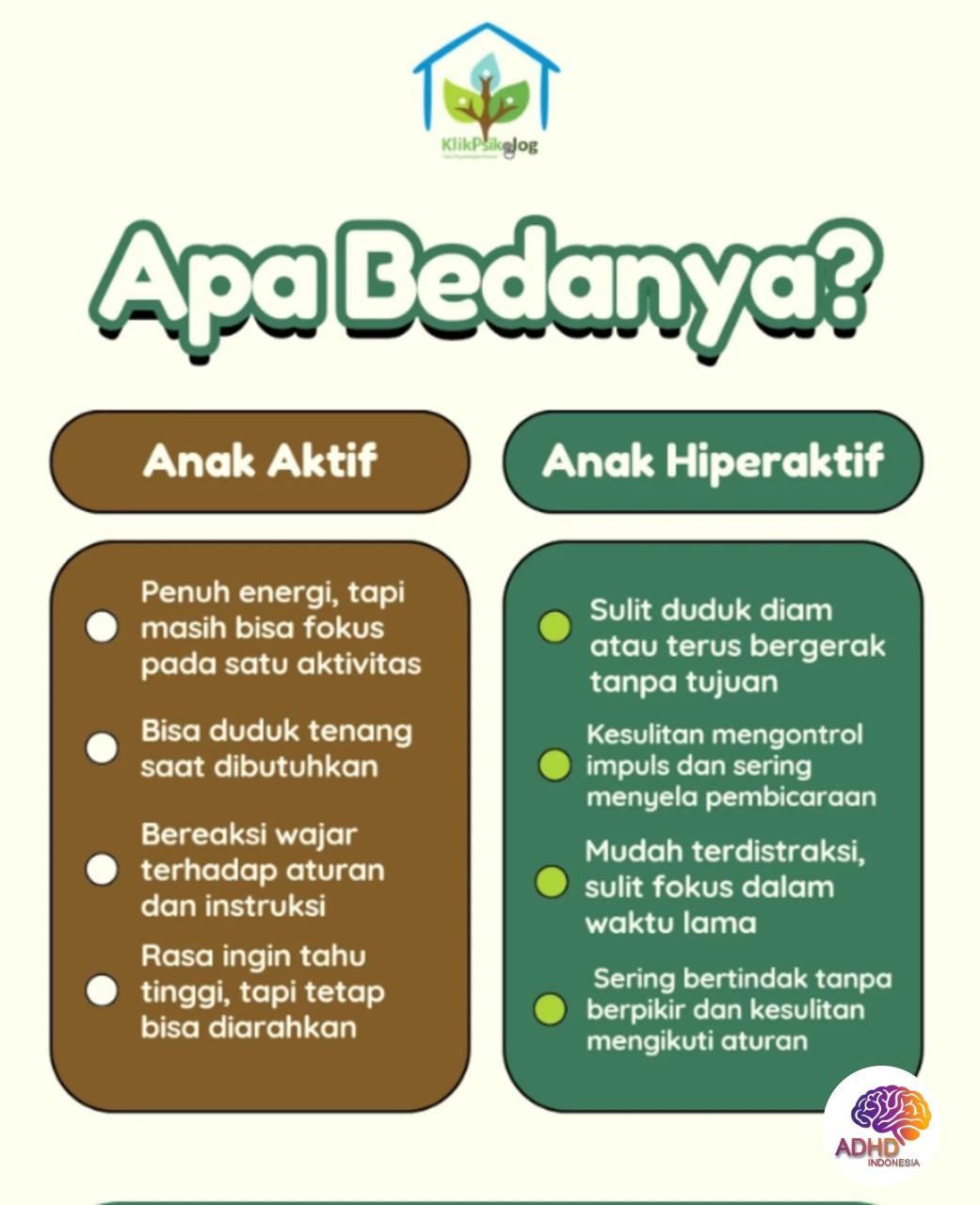 Perbedaan Anak Aktif dan ADHD yang Perlu Dipahami di Kabupaten Halmahera Barat