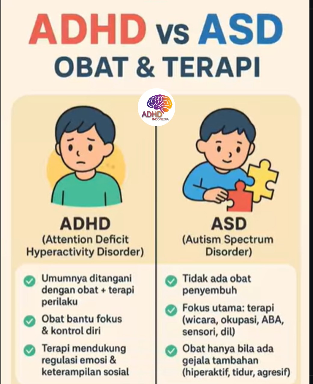 Terapi ADHD: Informasi Awal yang Perlu Diketahui Orang Tua di Kabupaten Halmahera Barat